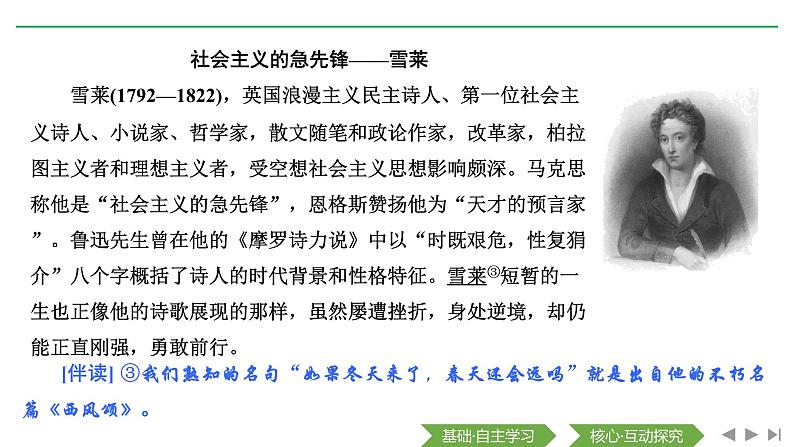 2020-2021学年高中语文部编版必修上册 立在地球边上放号　红烛　峨日朵雪峰之侧　致云雀 课件（41张）（全国版）第5页