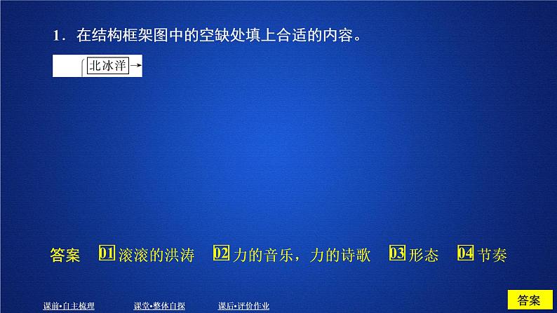 2020-2021学年高中语文部编版必修上册 立在地球边上放号 课件（27张）（全国版）08