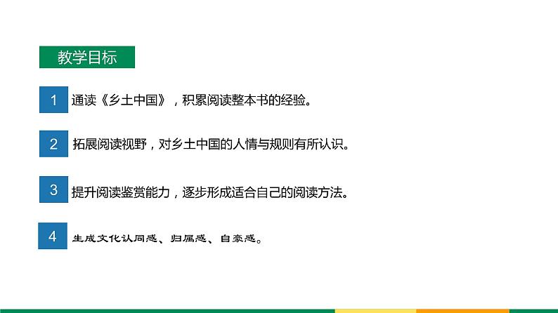 2020-2021学年高中语文部编版必修上册《乡土中国》 课件(45张)（全国版）第4页