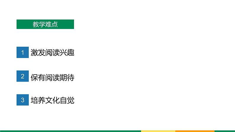 2020-2021学年高中语文部编版必修上册《乡土中国》 课件(45张)（全国版）第6页