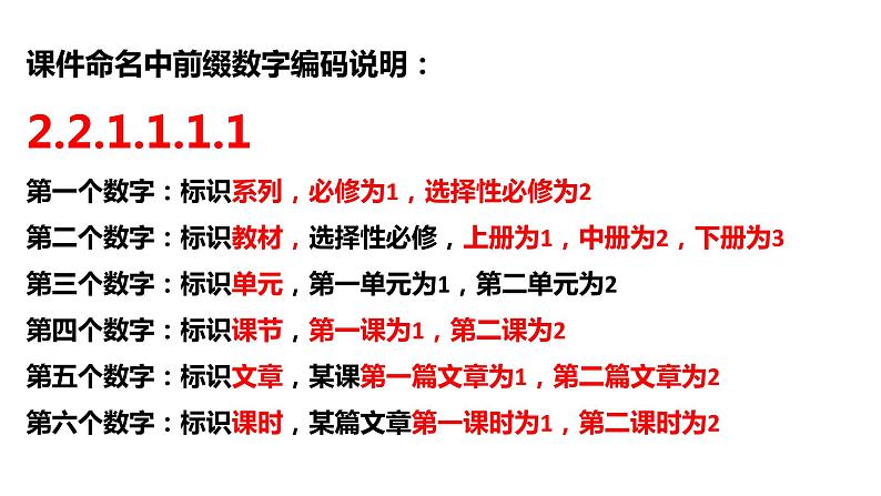 2021届部编版高中语文选择性必修中册  党费 课件 （共31张PPT）第2页