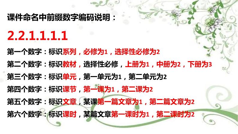 2021届部编版高中语文选择性必修中册  荷花淀 课件 （共28张PPT）第2页