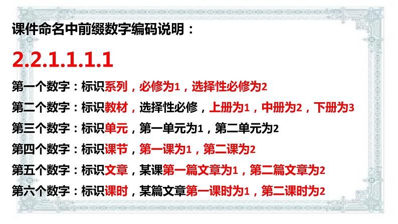 2021届部编版高中语文选择性必修中册  燕歌行并序课件 （共30张PPT）第2页