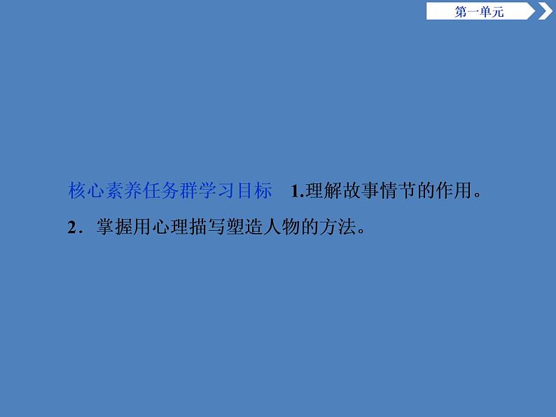 2020-2021学年高中语文部编版必修上册 百合花　哦香雪 课件（79张）（全国版）第2页