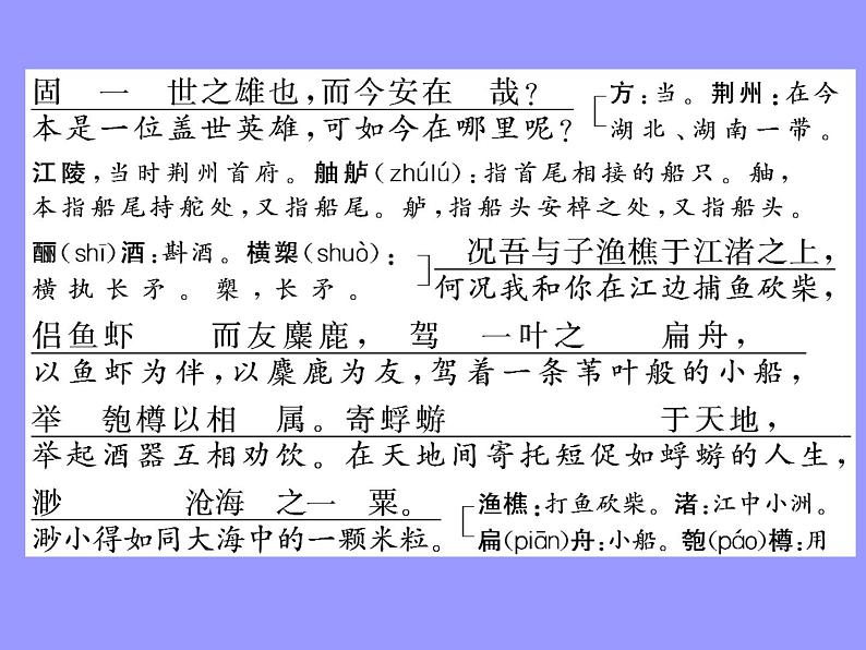 2020-2021学年高中语文部编版必修上册 赤壁赋 课件（69张）（全国版）第7页