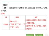 2020-2021學(xué)年高中語文部編版必修上冊(cè) 詞匯積累與詞語解釋 課件（18張）（全國(guó)版）