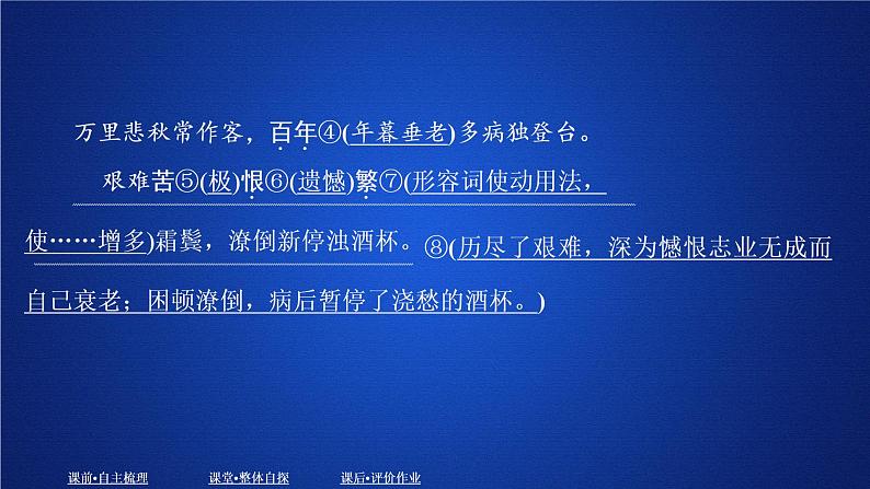 2020-2021学年高中语文部编版必修上册 登高  课件（27张）（全国版）第4页