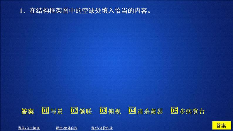 2020-2021学年高中语文部编版必修上册 登高  课件（27张）（全国版）第8页