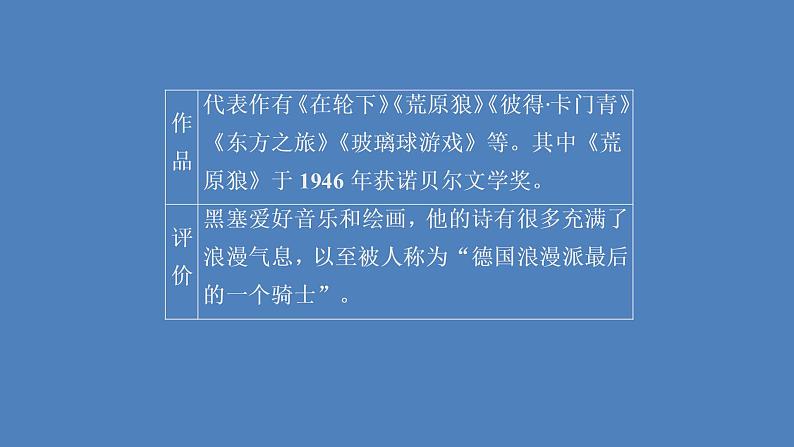 2020-2021学年高中语文部编版必修上册 读书：目的和前提 课件（37张）（全国版）03