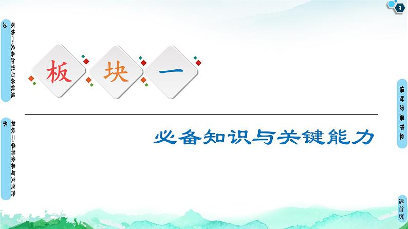 2020-2021学年高中语文部编版必修上册 短歌行 归园田居(其一)  课件（81张）（全国版）第3页