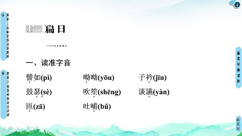 2020-2021学年高中语文部编版必修上册 短歌行 归园田居(其一)  课件（81张）（全国版）第4页