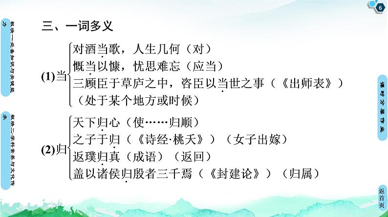 2020-2021学年高中语文部编版必修上册 短歌行 归园田居(其一)  课件（81张）（全国版）第6页