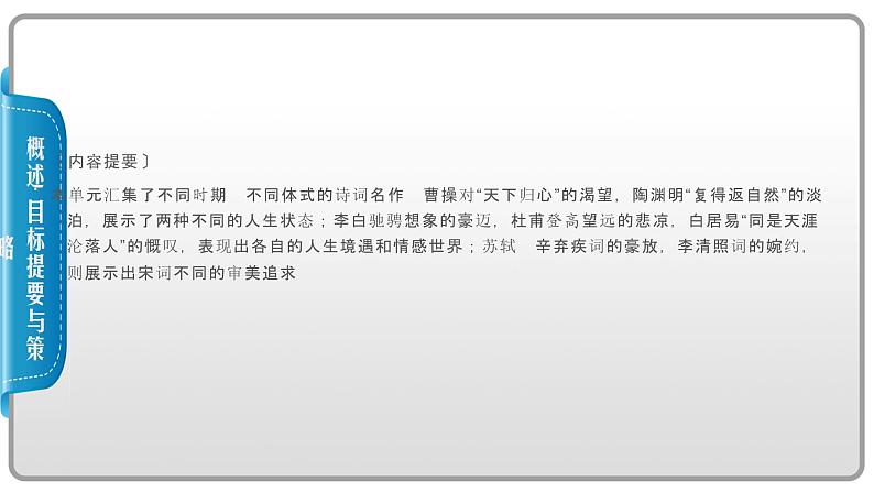 2020-2021学年高中语文部编版必修上册 短歌行 归园田居（其一） 课件（77张）（全国版）第4页