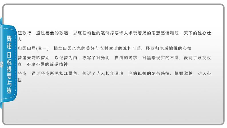 2020-2021学年高中语文部编版必修上册 短歌行 归园田居（其一） 课件（77张）（全国版）第5页