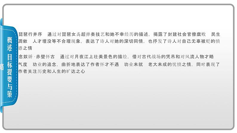 2020-2021学年高中语文部编版必修上册 短歌行 归园田居（其一） 课件（77张）（全国版）第6页