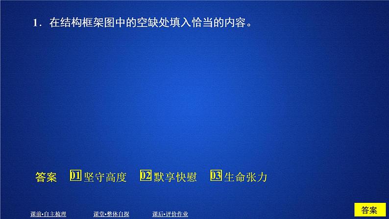 2020-2021学年高中语文部编版必修上册 峨日朵雪峰之侧 课件（25张）（全国版）第8页