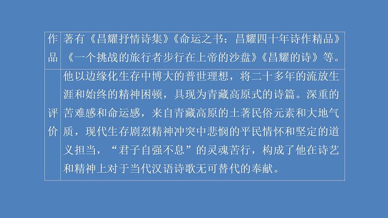 2020-2021学年高中语文部编版必修上册 峨日朵雪峰之侧 课件（31张）（全国版）第3页