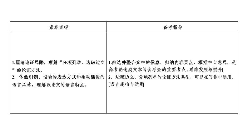 2020-2021学年高中语文部编版必修上册 反对党八股（节选） 课件（62张）（全国版）03