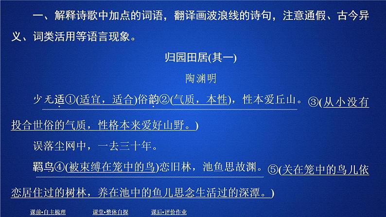 2020-2021学年高中语文部编版必修上册 归园田居（其一） 课件（24张）（全国版）第3页