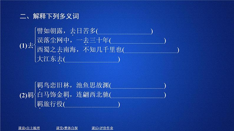 2020-2021学年高中语文部编版必修上册 归园田居（其一） 课件（24张）（全国版）第5页