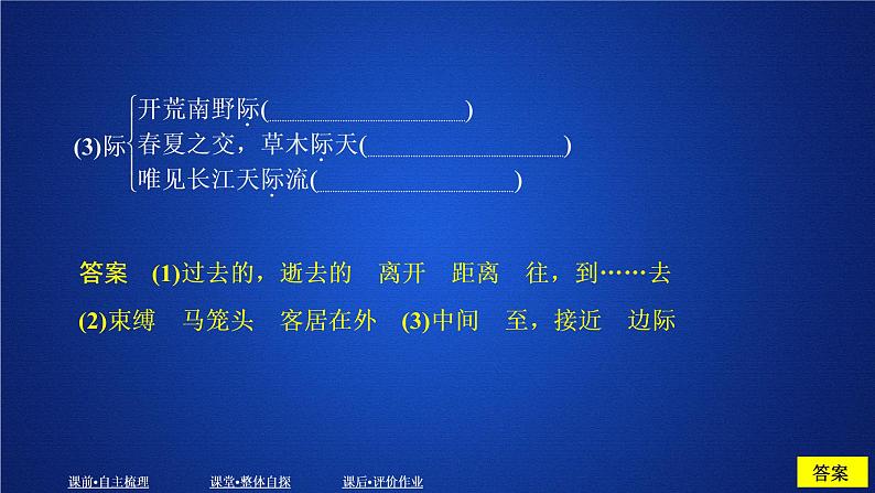 2020-2021学年高中语文部编版必修上册 归园田居（其一） 课件（24张）（全国版）第6页