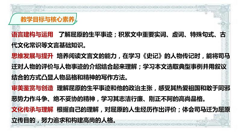 2021届部编版高中语文选择性必修中册 9屈原列传  课件 （共52张PPT）第5页