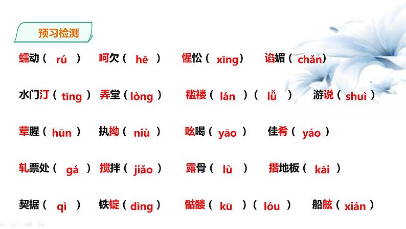 2021届部编版高中语文选择性必修中册7《包身工》 课件（共39张PPT)第6页