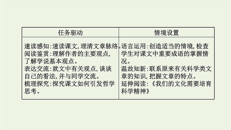 2021年高中语文 人教部编版 选择性必修下册  第四单元14《天文学上的旷世之争》课件（64张）02