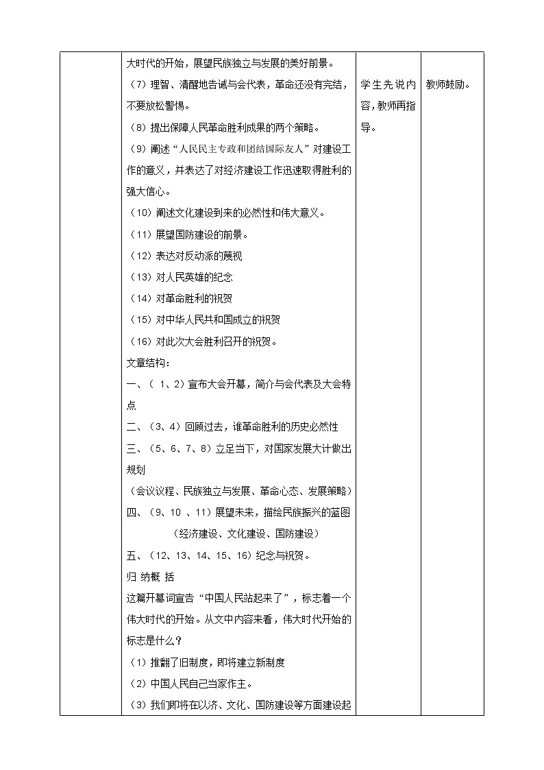 2021年高中语文人教部编版 选择性必修上册 第一单元 人教 选择性上《中国人民站起来了》第二课时   教案02