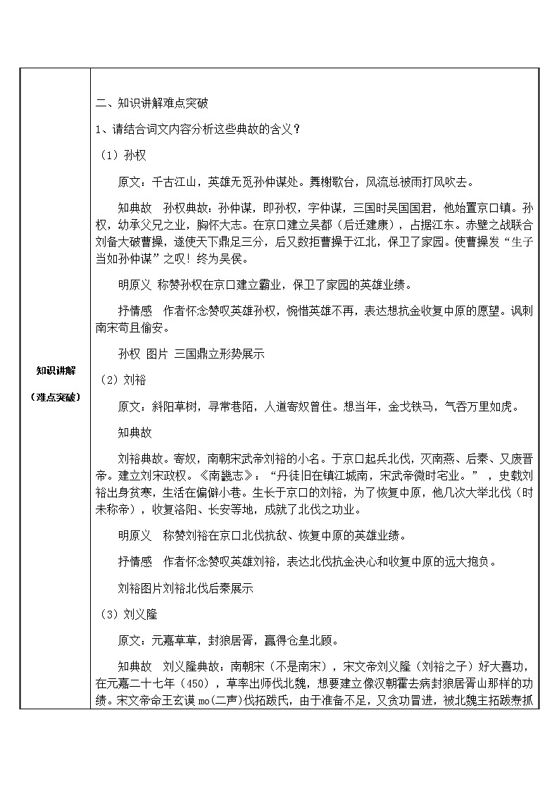 统编版高中语文必修上册-9.2理解 永遇乐·京口北固亭怀古 典故的含义教案02