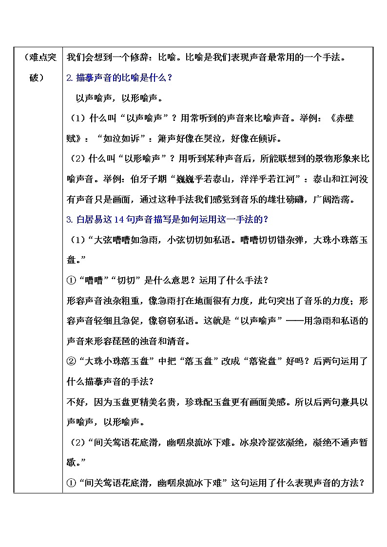 人教版必修三琵琶行并序——美妙的音乐描写教案第2页