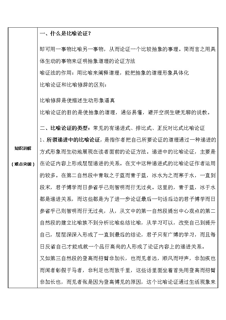 统编版高中语文必修上册-10.1掌握劝学比喻论证和对比论证的方法教案02
