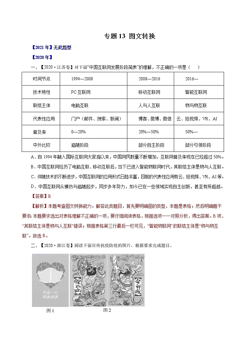 专题13图文转换-三年（2019-2021）高考语文真题分项汇编（全国通用）解析版01