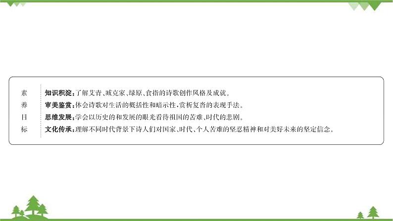 2021-2022学年高中语文人教版选修《中国现代诗歌散文欣赏》课件：诗歌部分+第五单元+苦难的琴音第2页