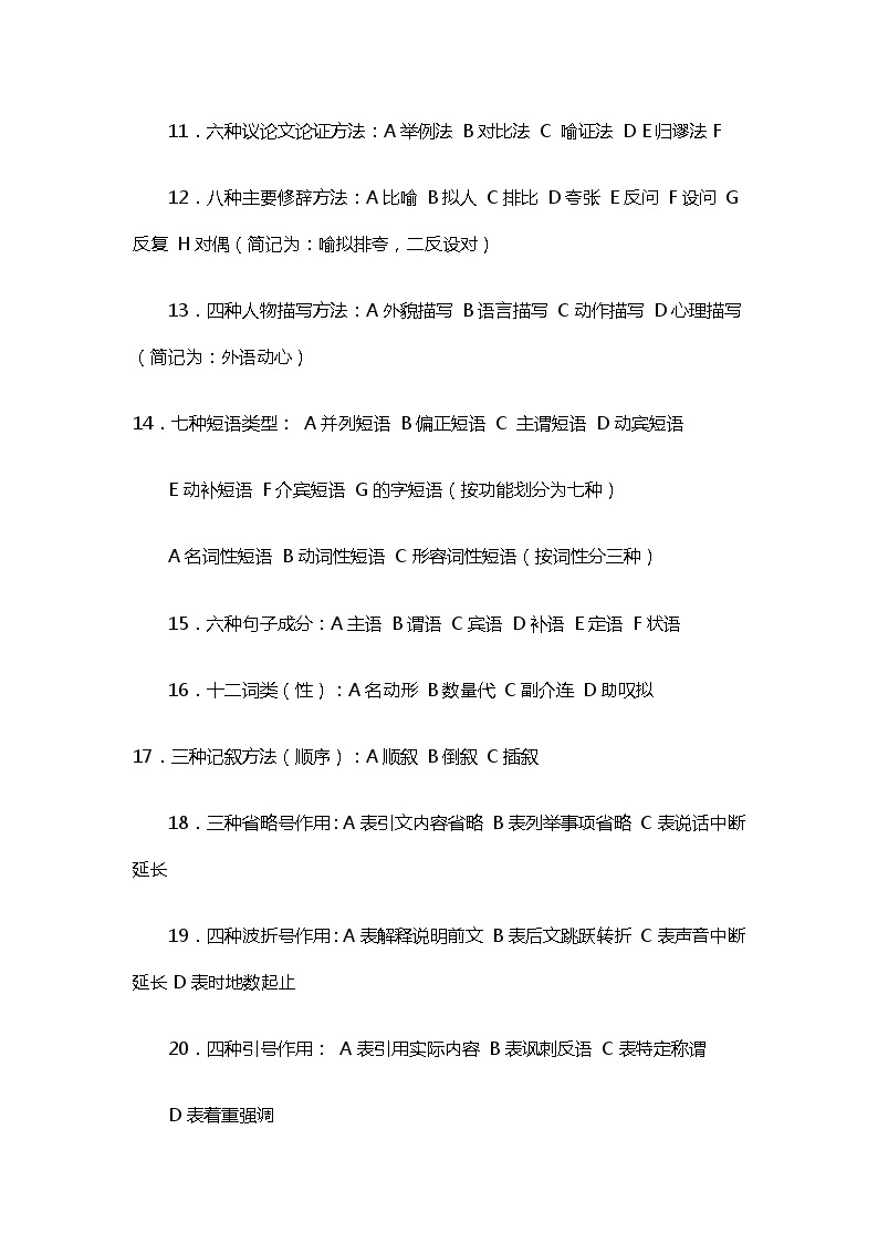 高考语文知识清单学案02