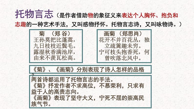 语文新高考 诗歌专题——诗歌表现手法课件PPT07