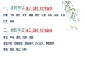 散文鉴赏—分析散文表达技巧（修辞手法+表现手法+表达方式+语言艺术+结构效果）课件PPT