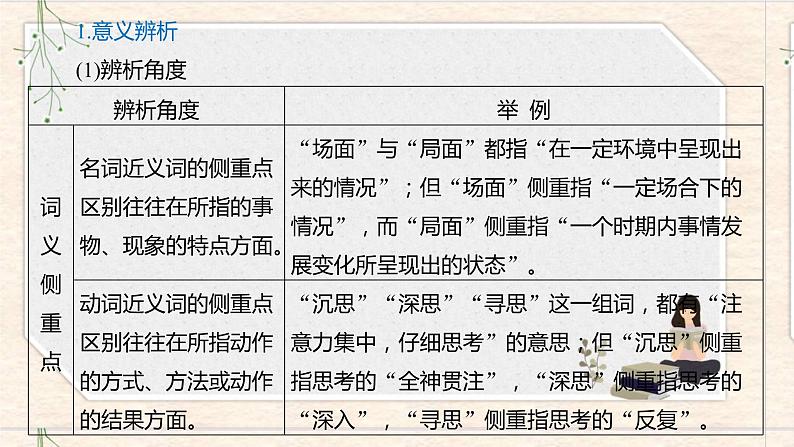 2021届高中语文一轮复习 专题01正确使用词语 课件（全国版）第7页