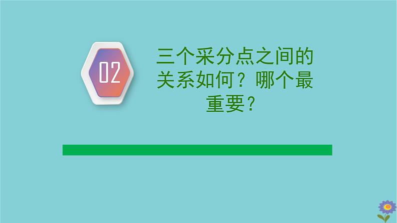 2021届高中语文一轮复习 专题09作文备考指导 课件（全国版）第5页