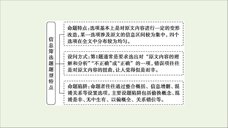 2021年 高中语文 二轮复习 论述类文本阅读 信息筛选题 课件第7页