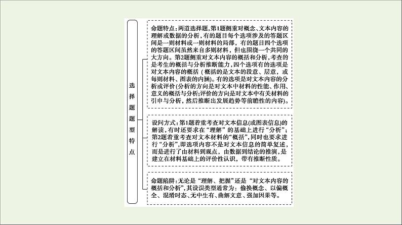 2021年 高中语文 二轮复习 实用类文本阅读 选择题 课件第5页