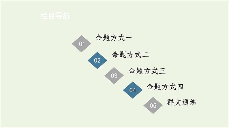 2021年 高中语文 二轮复习 实用类文本阅读 选择题 课件第6页