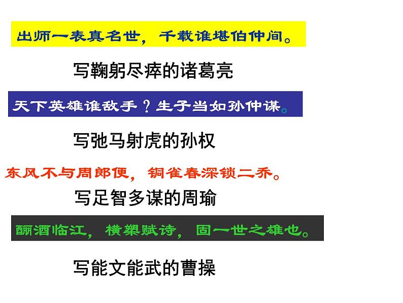 念奴娇·赤壁怀古（35张）课件PPT第2页