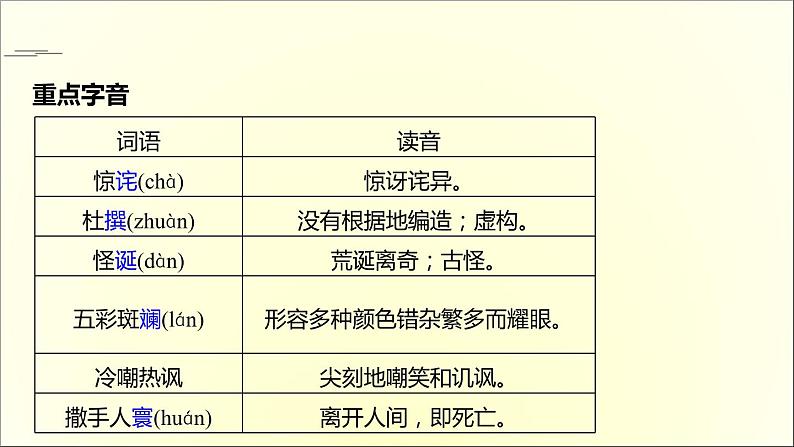 2020-2021学年高中语文 人教部编版 必修下册：7.2 一名物理学家的教育历程 课件（共24页）07