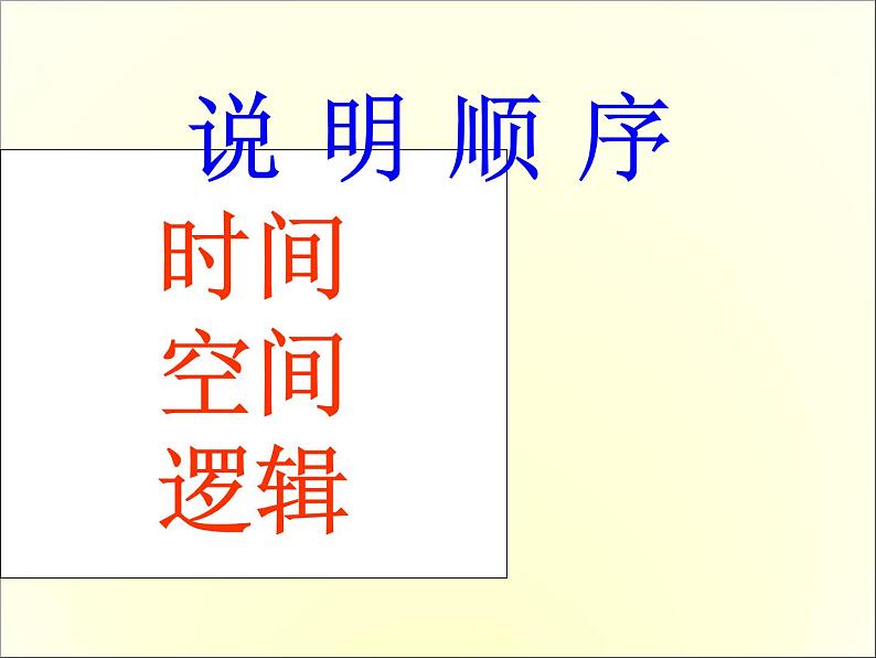 2020-2021学年高中语文 人教部编版 必修下册：7.2 一名物理学家的教育历程 课件（共47页）05