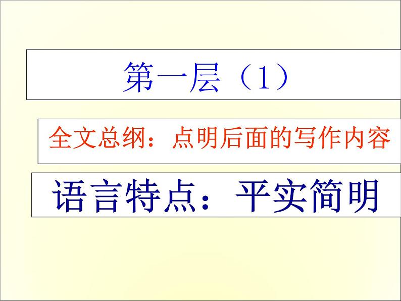 2020-2021学年高中语文 人教部编版 必修下册：7.2 一名物理学家的教育历程 课件（共47页）08