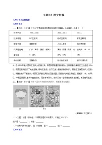 专题13图文转换-三年（2019-2021）高考语文真题分项汇编（全国通用）原卷版