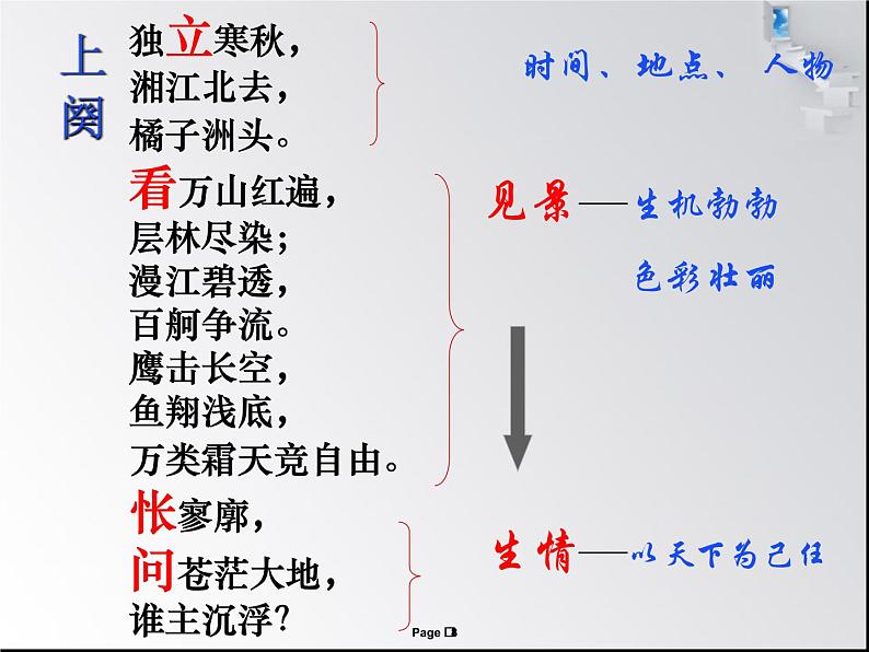 1《沁园春 长沙》课件（39张PPT）2021-2022学年统编版高中语文必修上册第一单元第8页