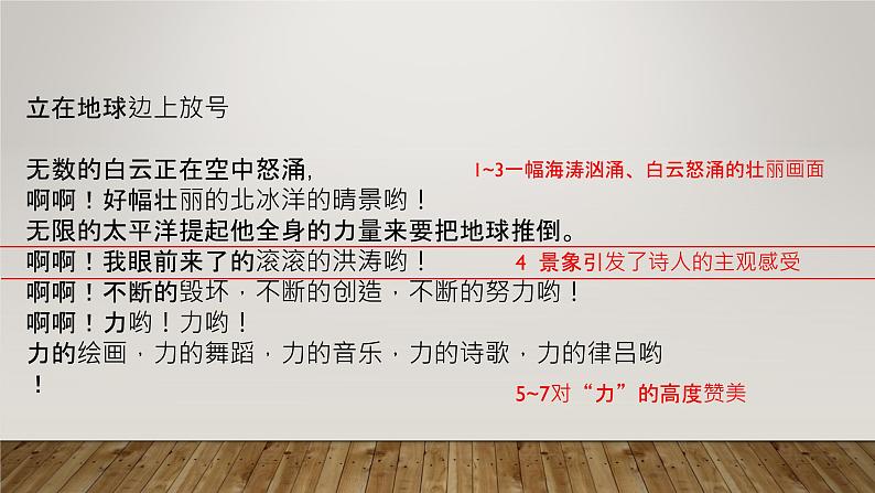 《立在地球边上放号》《峨日朵雪峰之侧》对比阅读（课件28张）   2021—2022学年统编版高中语文必修上册第8页