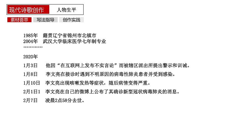 2020-2021学年 高中语文 二轮复习 《现代诗歌写作实践》课件 （共20张）第3页